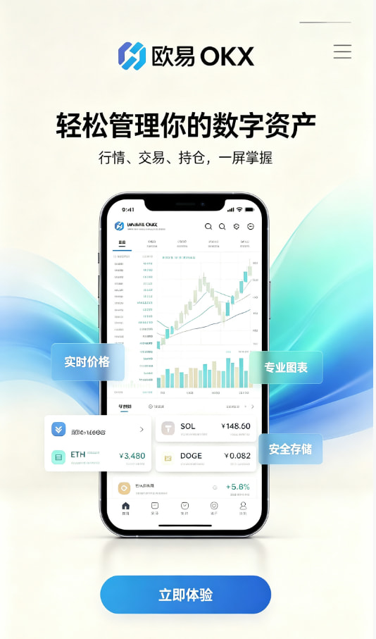 欧交易所app最新版行情分析